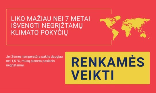 Liko mažiau nei 7 metai išvengti negrįžtamų klimato pokyčių