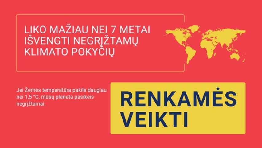 Liko mažiau nei 7 metai išvengti negrįžtamų klimato pokyčių